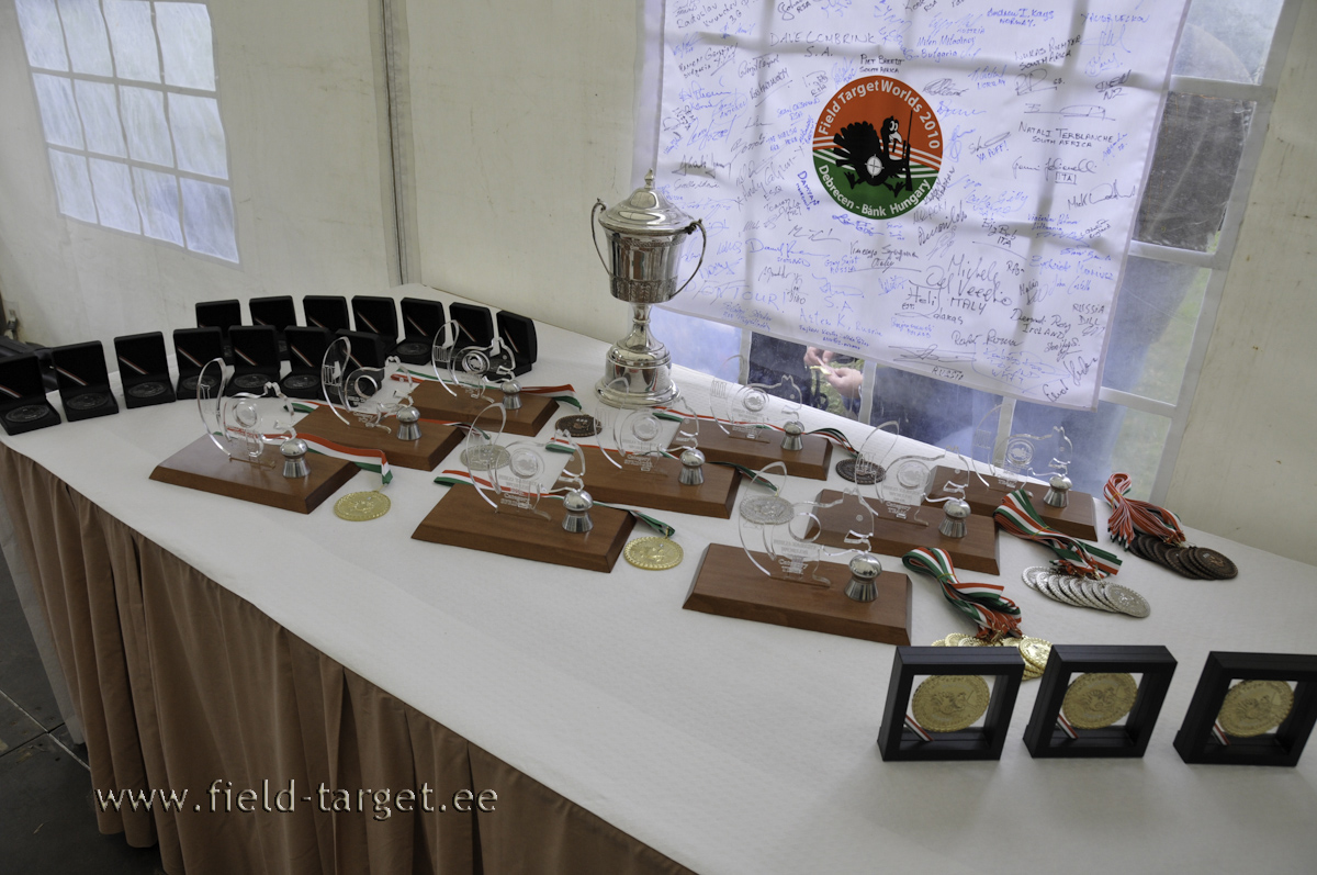 Auhinnad tulemusi ootamas